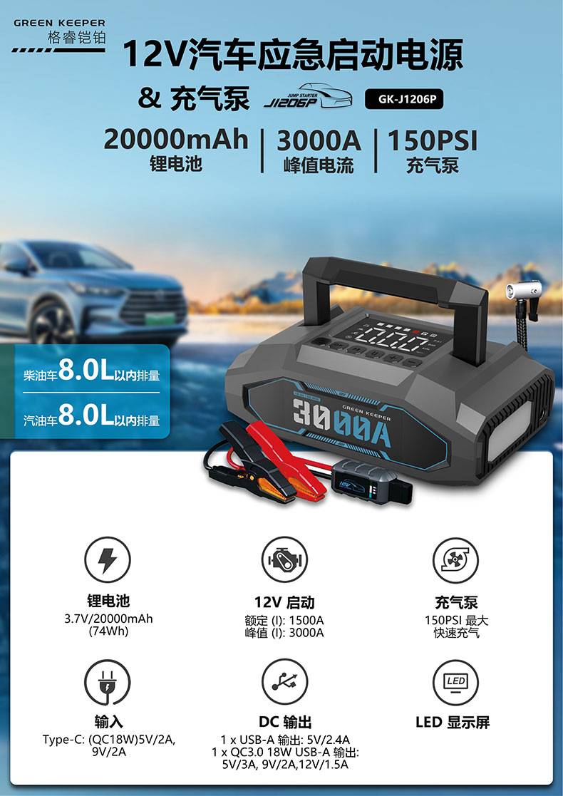 汽车应急启动电源-格睿铠铂GK-J1207P,12v/3000A 打火搭电神器  第1张